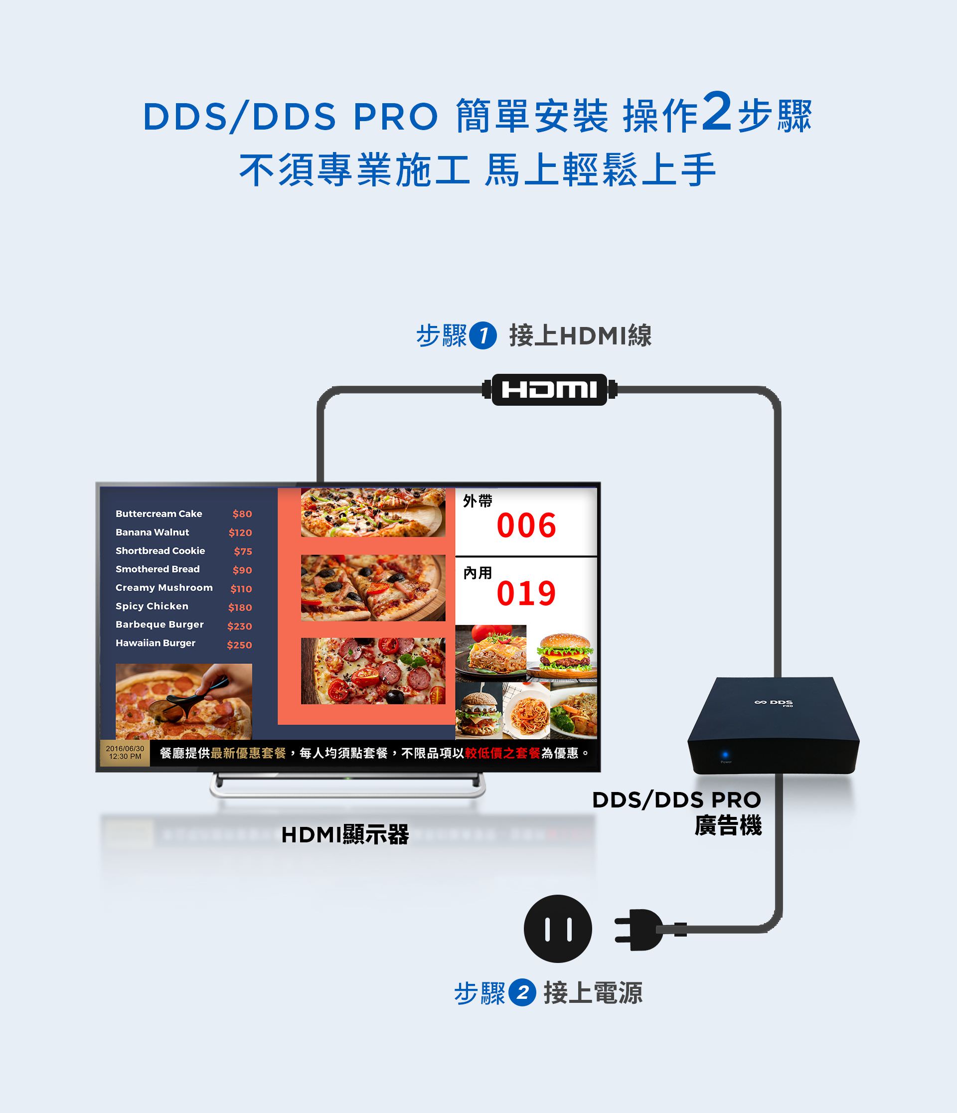 DDS PRO 廣告機