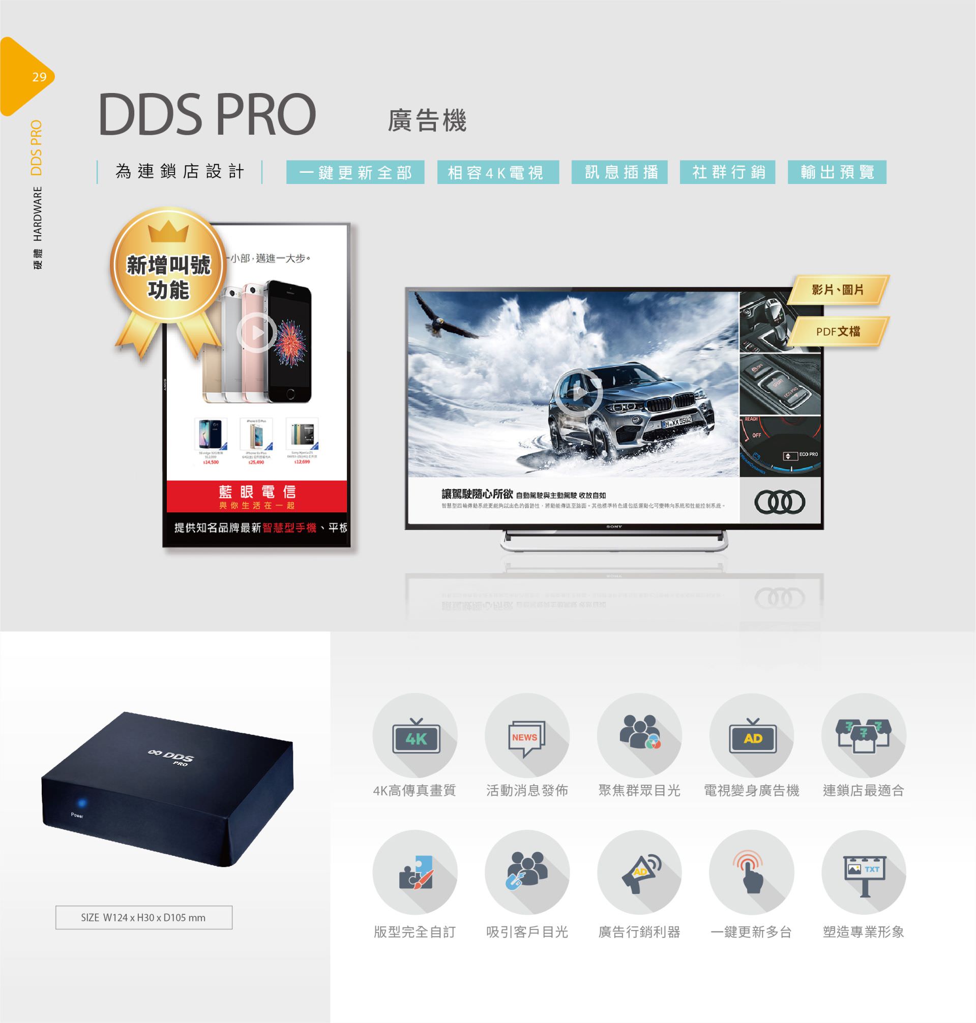 DDS PRO廣告機
